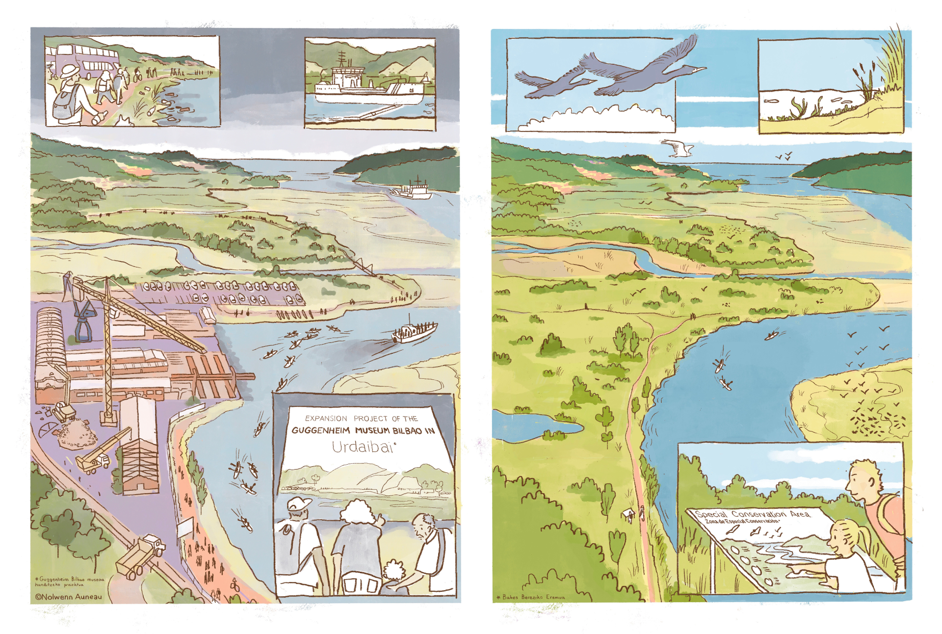 Illustration of two possible futures for the Urdaibai Reserve